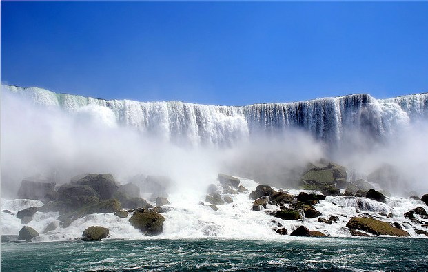 водопады мира